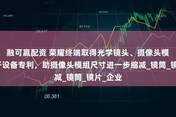 融可赢配资 荣耀终端取得光学镜头、摄像头模组及电子设备专利，助摄像头模组尺寸进一步缩减_镜筒_镜片_企业